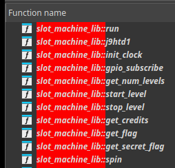 Function list