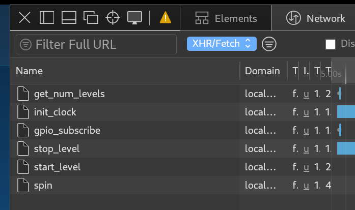 Endpoints in network tab
